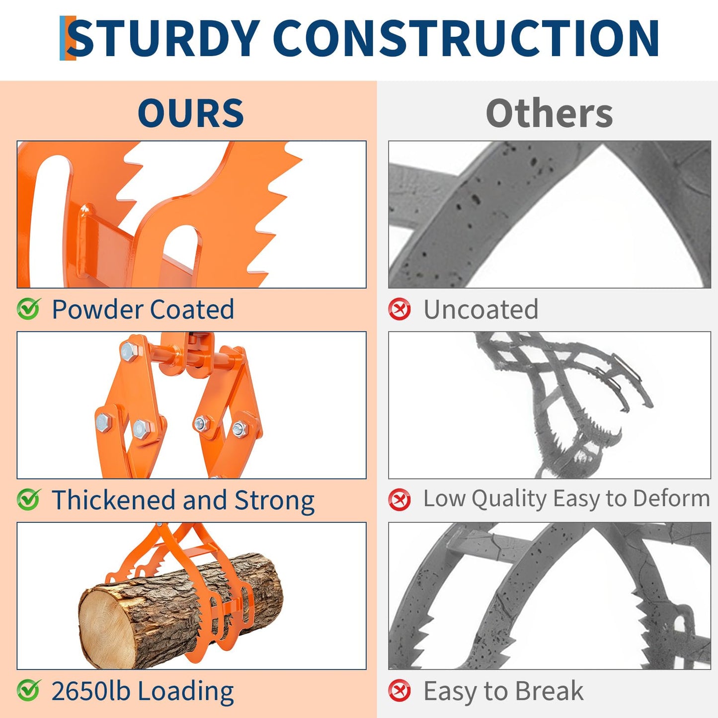 Garvee Heavy-Duty Log Lifting Tongs 28in 4 Claw Serrated Steel Non-Slip Grip Powder-Coated Durable Orange Forestry & Logging