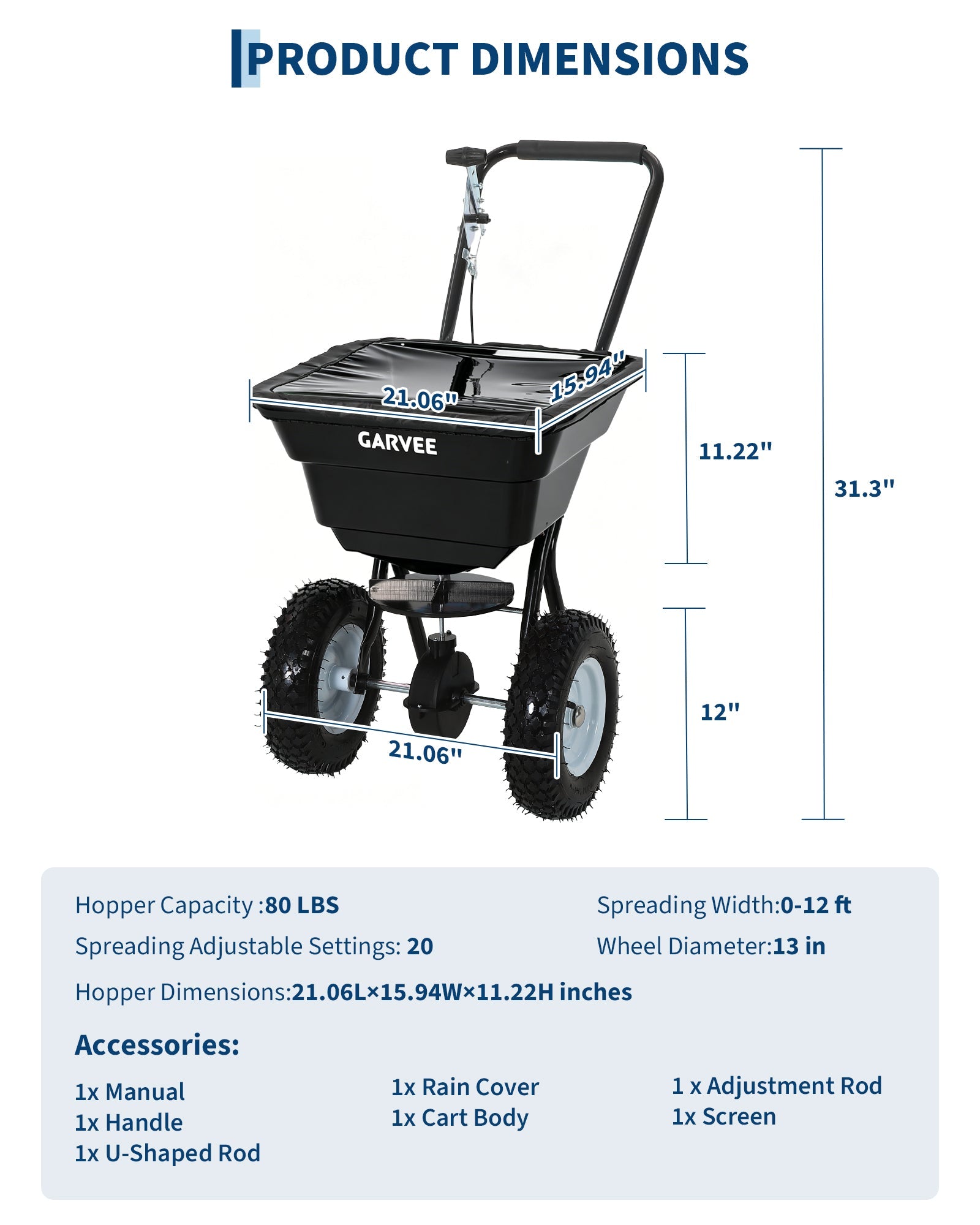 Garvee 80 lb Push Broadcast Spreader, Walk-Behind Lawn & Garden Spreader with 29 L Hopper, 0–12 ft Coverage, 13" All-Terrain Wheels & 20-Level Flow Control for Seed, Fertilizer, Salt & Ice Melt, Black