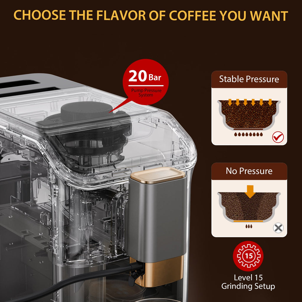 Garvee Best fully automatic espresso machine, Espresso Coffee Machines With Milk Frother Steam Wand, Insulated Milk Container for Cappuccino, Latte, Espresso Maker (20 bar, Gold)
