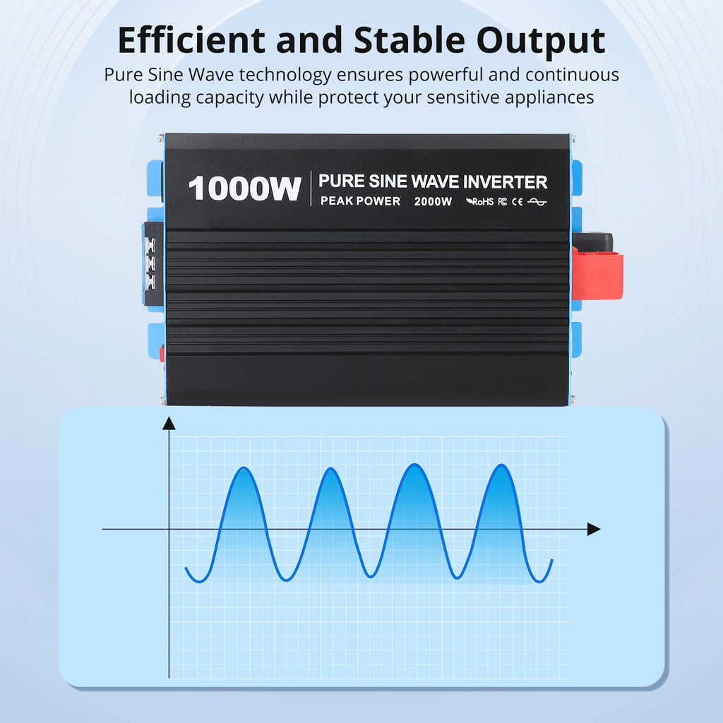 Garvee 700W Pure Sine Wave Inverter With USB Port And Remote Controller For Home RV Truck 12V DC To 120V AC