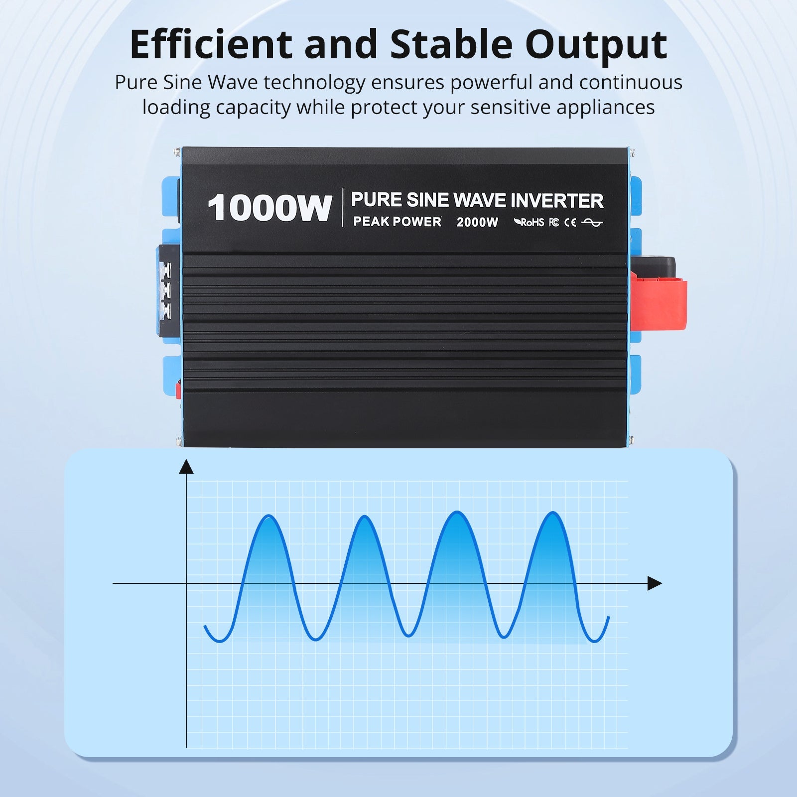 Garvee 1000W Pure Sine Wave Inverter With USB Port And Remote Controller For Home RV Truck 12V DC To 120V AC Converter