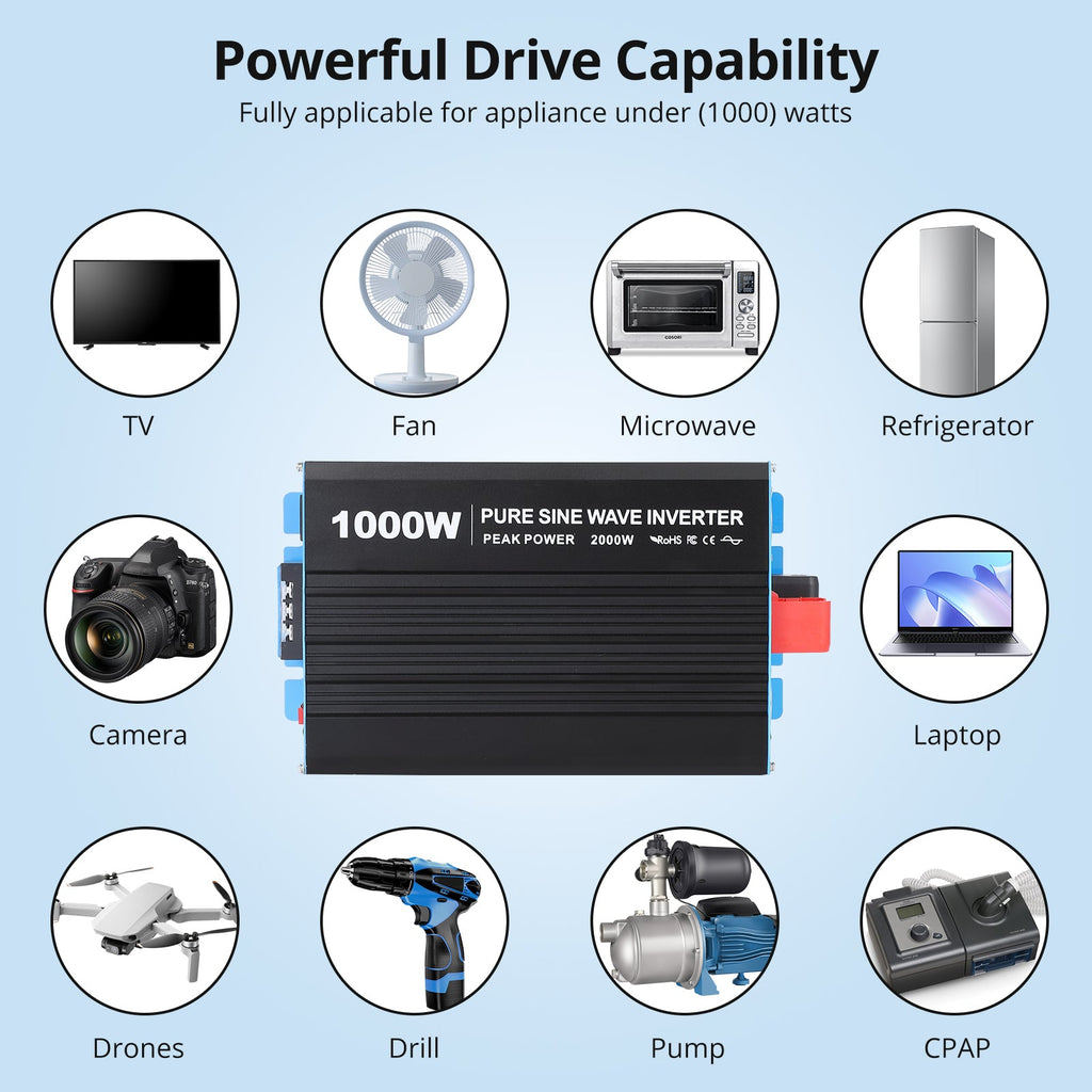 Garvee 700W Pure Sine Wave Inverter With USB Port And Remote Controller For Home RV Truck 12V DC To 120V AC