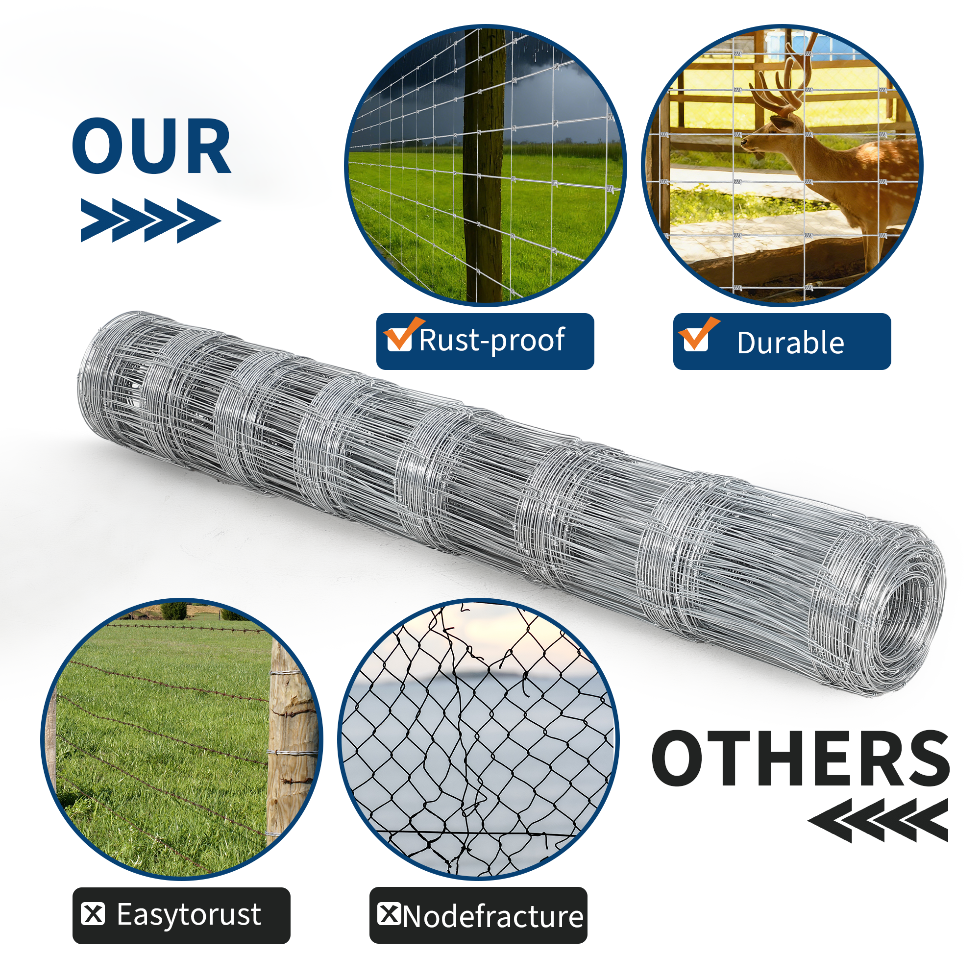 Garvee 4' × 328' Livestock Fence, 14-Gauge Galvanized Wire Fencing for Goats, Deer, Cattle, Farm Yards & Garden Protection