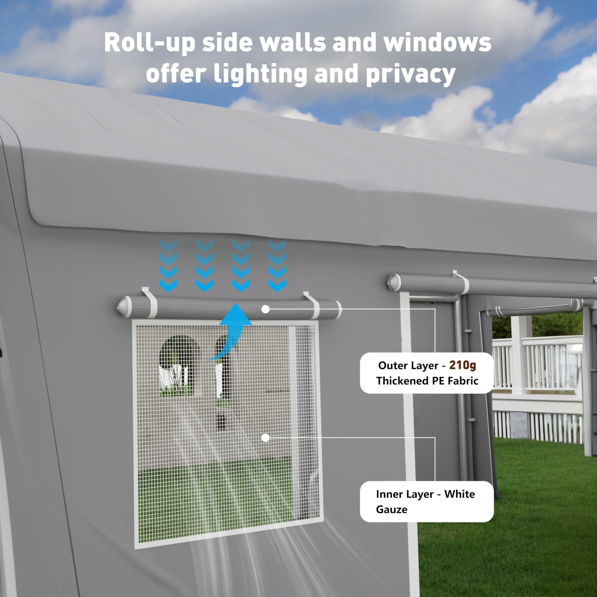 Garvee Carport Sidewall Replacement 1020-1320-180G Waterproof UV Protected Heavy Duty 180gsm PE Material Roll-Up Doors Mesh Windows Gray Garage Shelter