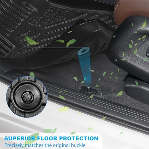 Garvee Custom Fit Floor Mats Compatible with 2017-2022 Honda CR-V, Black TPE All-Weather CRV Car Floor Liners, Front & Rear Row Set