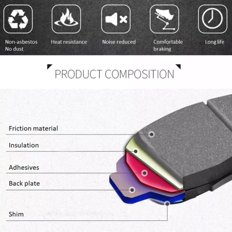 Garvee Front Brake Pads, Compatible With PRIUS C 2012-2019
