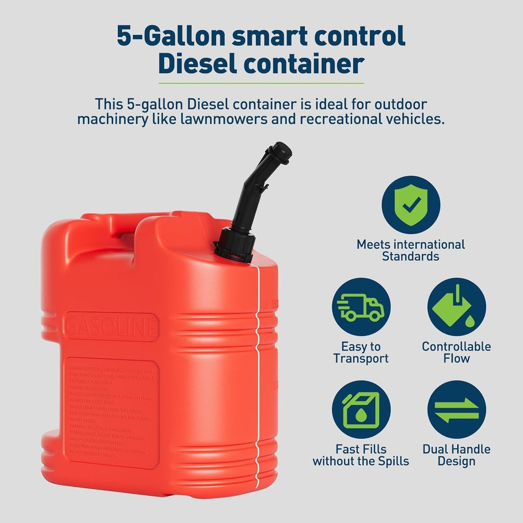 Garvee 5 Gallon Gas Can 2x Pack Heavy-Duty No-Spill Liquid Container with Level Gauge Air Release Valve Utility Storage Pail 15.4x7.1x11 Inch