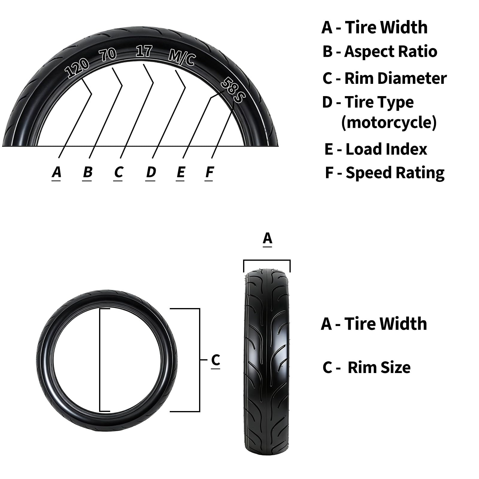 Garvee 120/70-17 Motorcycle Tire Front Black Wall 4PR Sport & Street Bike High Performance Enhanced Grip