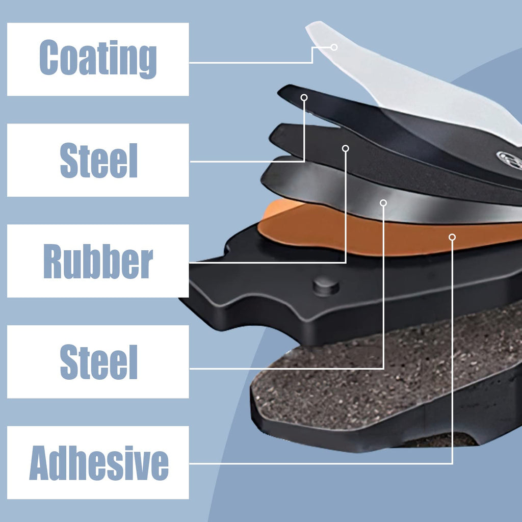 Garvee Rear Brake Pads, Compatible With HIGHLANDER 2014-2019
