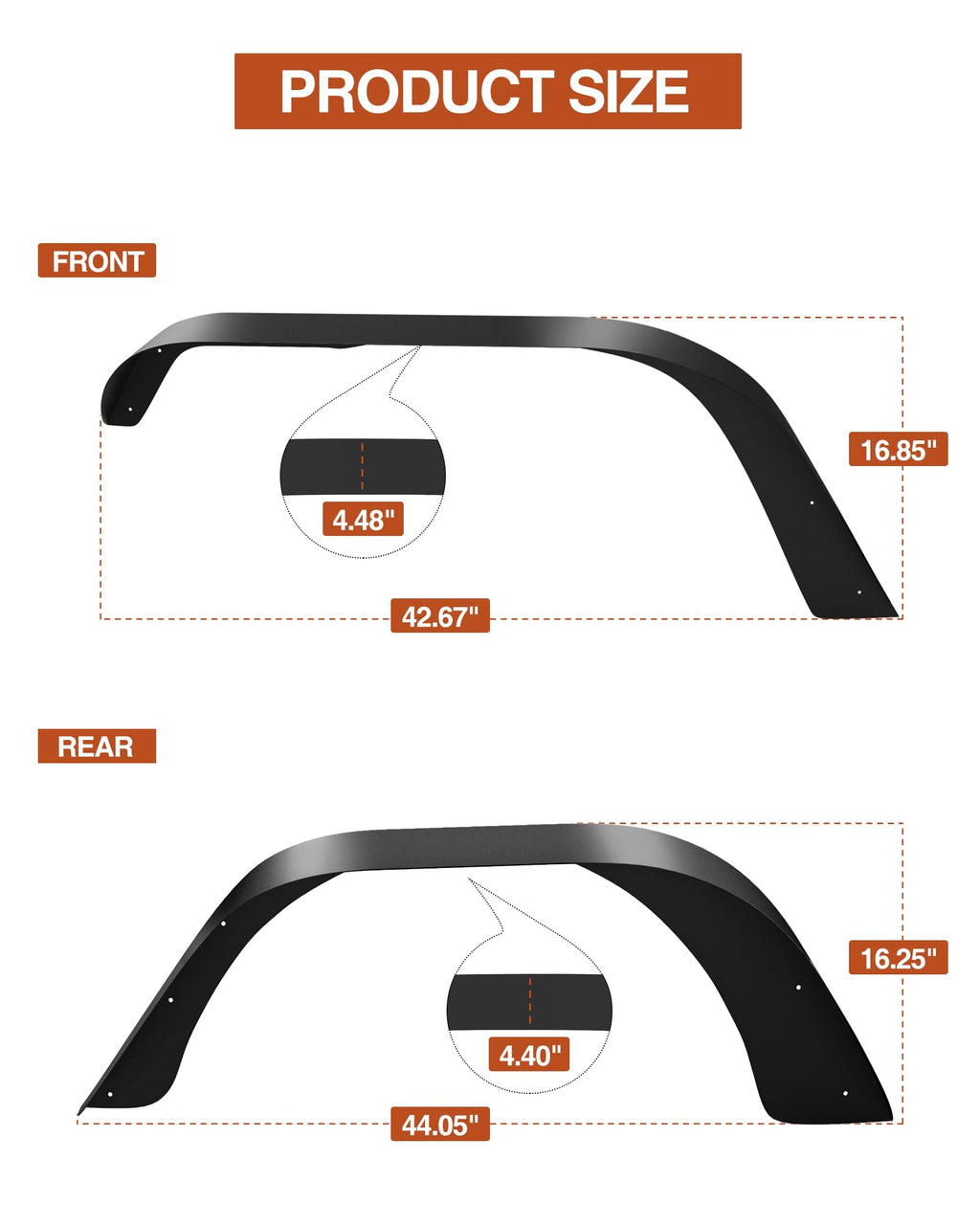 Garvee 4 PCS Flat Front & Rear Fender Flares Fits For 1987-1995 Jeep Wrangler YJ, Off-Road Metal Steel Wheel Liner, Textured black