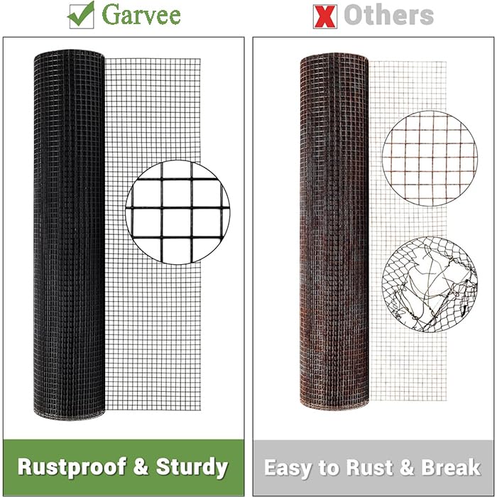 Garvee Hardware Cloth 23 Gauge Vinyl Coated and Galvanized Alloy Steel Wire Mesh Roll, 1:2inch Chicken Wire Fencing Mesh, Wire Fence Roll for Garden Pet/Poultry Enclosures Protection ,36inchx50ft