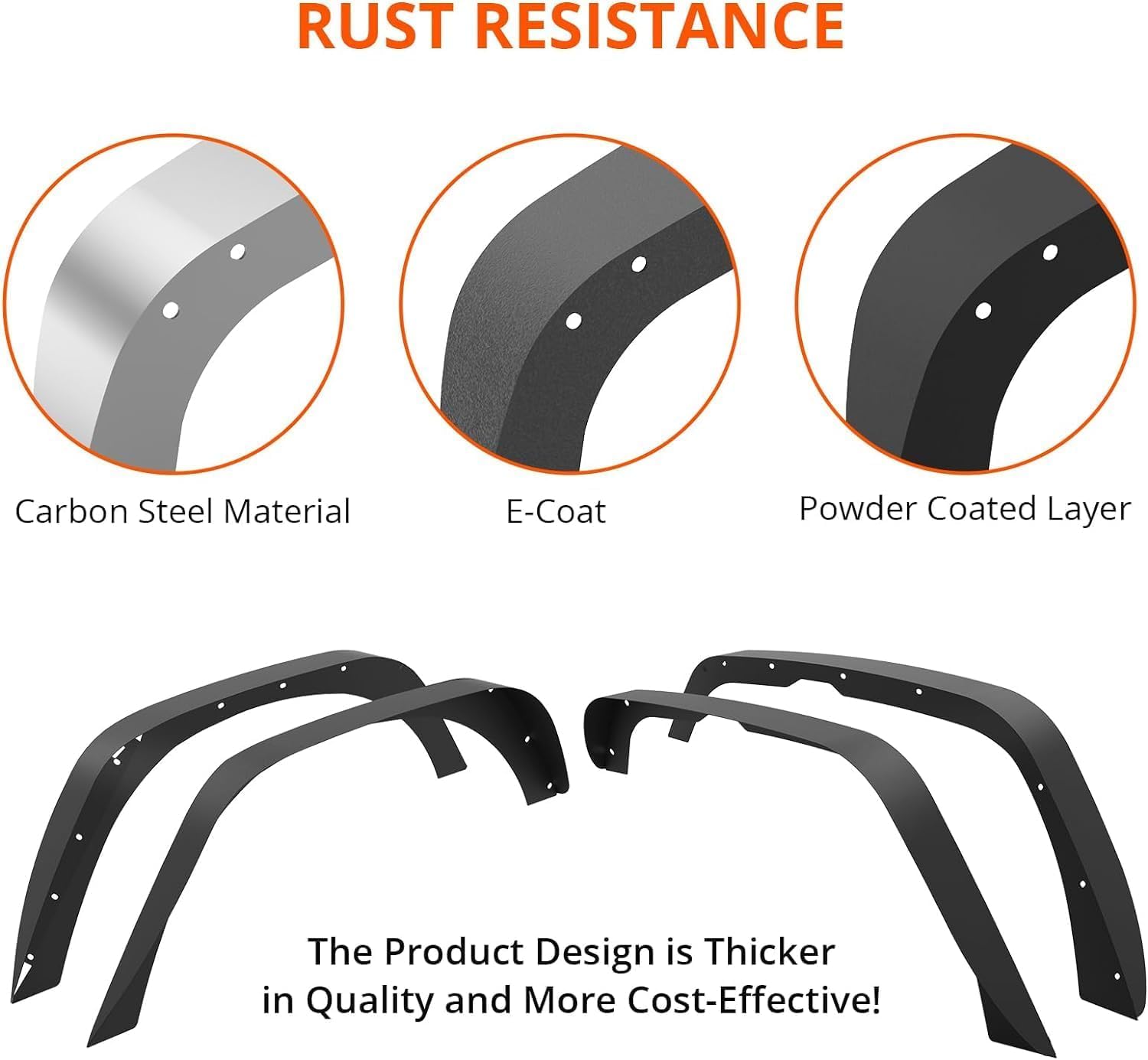 Garvee '18-'24 Wrangler JL Thick Solid Steel Front & Rear Fender Flares