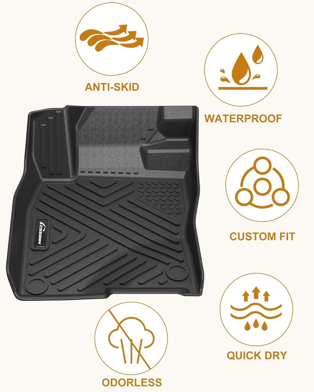 Garvee Floor Mats for 2017-2025 Chrysler Pacifica TPE All Weather Custom Fit Floor Liners Fit 7 and 8 Passenger Model