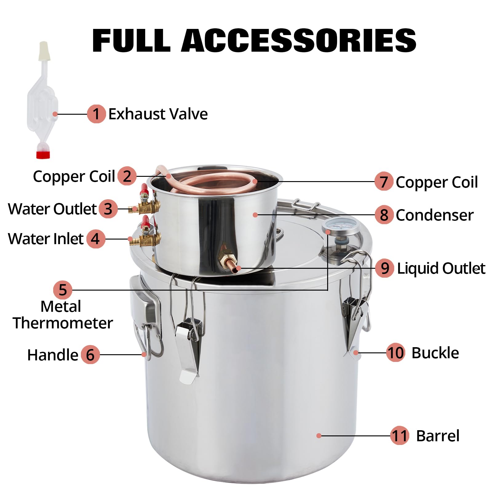 Garvee 5Gal(2 Pots) Alcohol Distiller, Stainless Steel Kit with Copper Tube for Home Brewing Whisky, Wine, Brandy