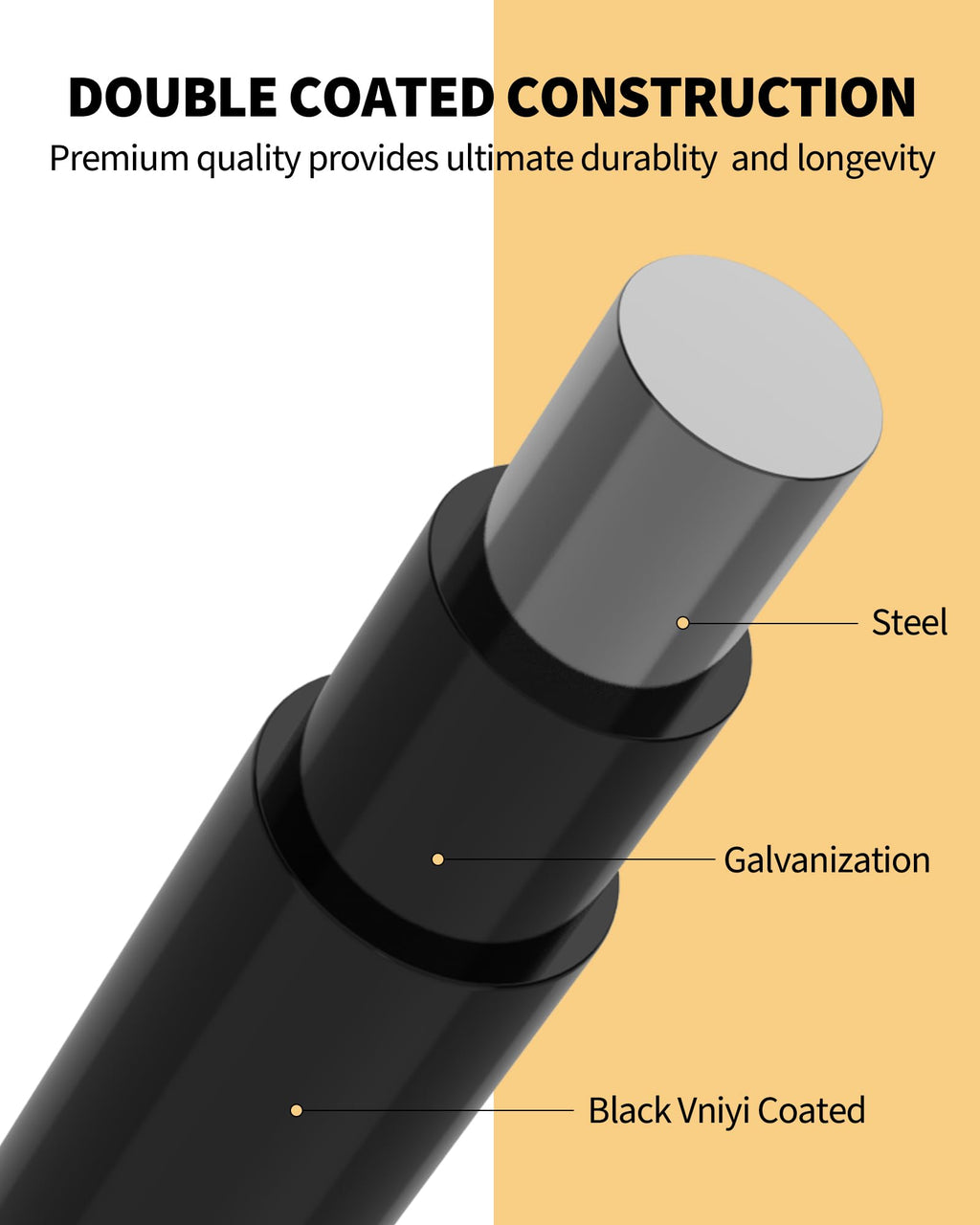 Garvee Black Hardware Cloth 15 Gauge 24" x 100' Vinyl Coated and Galvanized Alloy Steel Wire Mesh Roll, 1:1inch Chicken Wire Fencing Mesh, Wire Fence Roll for Garden Pet/Poultry Enclosures Protection