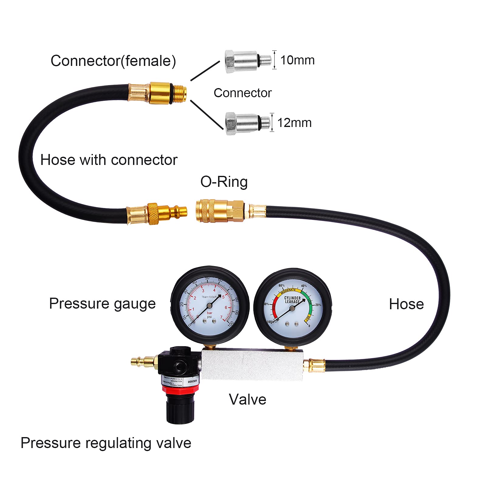 Garvee Cylinder Leak Down Tester Engine Compression Diagnosis Kit Dual Pressure Gauges Universal Fitment for Gasoline Engines