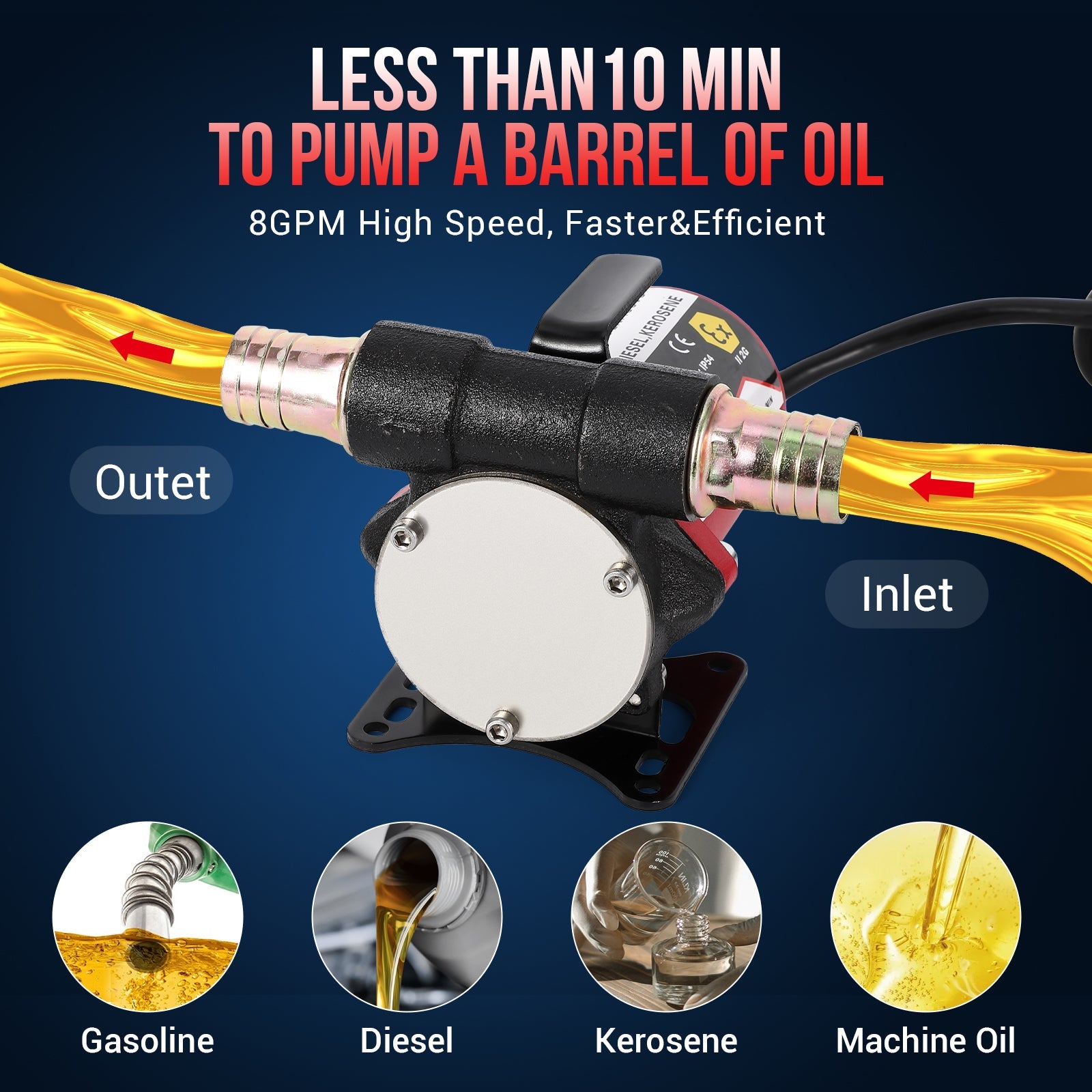 Garvee Fuel Transfer Pump DC 12V Diesel Transfer Pump Cast Iron Gasoline Transfer Pump, 8GPM, Overheating Stability, Applicable to Gasoline, Diesel