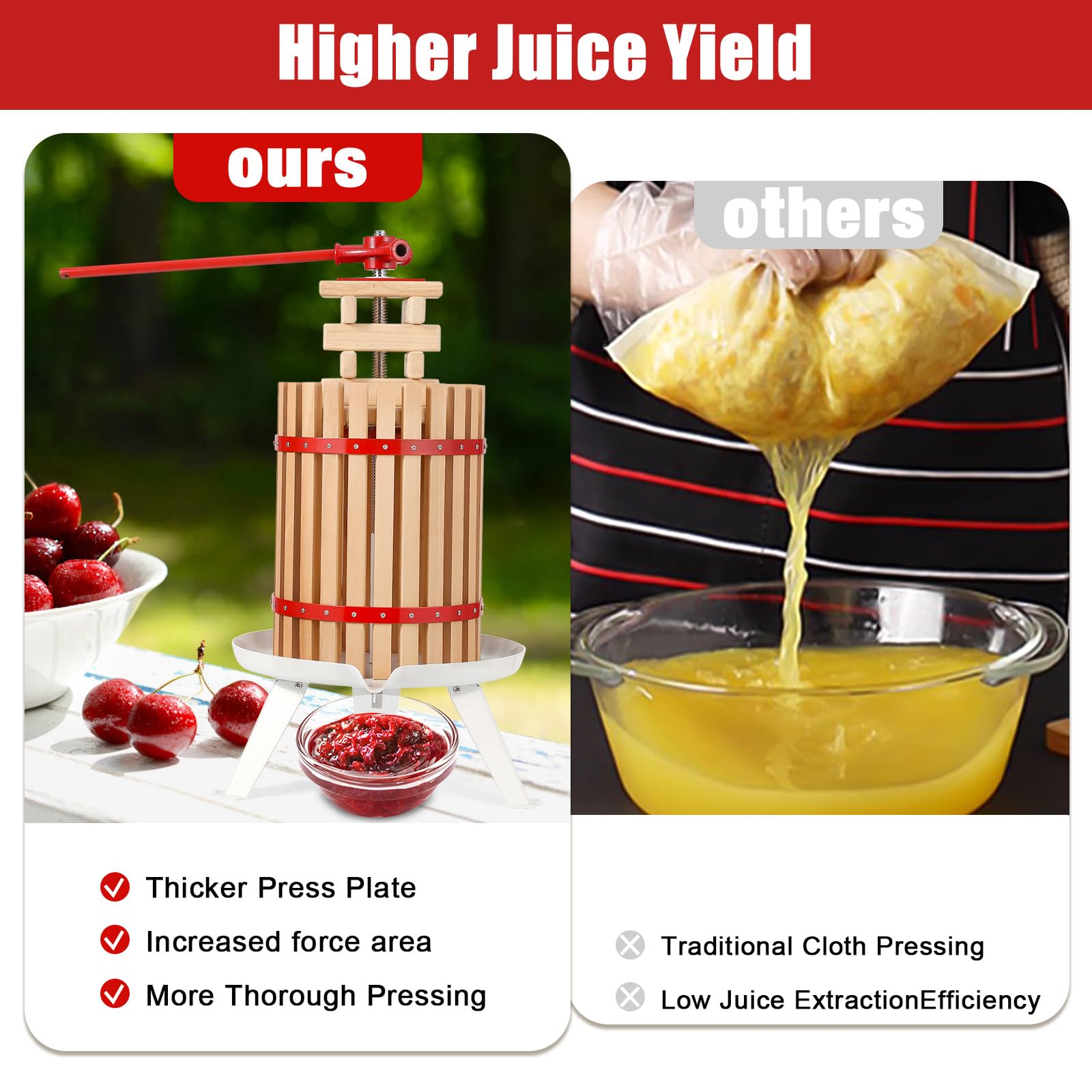 Garvee 4.75 Gal Manual Fruit Wine Press, Wood Steel Fruit and Wine Press With T-Handle, Stable Triangular Structure, Wine Making Press for Outdoor, Kitchen, Manual Assembly Required