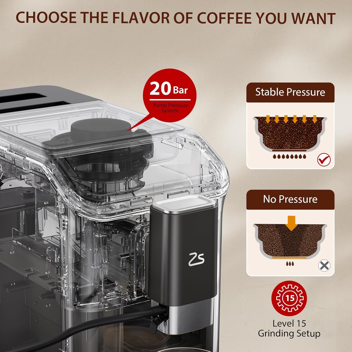 Garvee Fully Automatic Espresso Machine,Coffee Maker With 20 Bar, Milk System, 7 Coffee Varieties, Intuitive Touch Display, Coffee Machine With Auto Clean Filter for Cappuccino, Latte, Espresso Maker