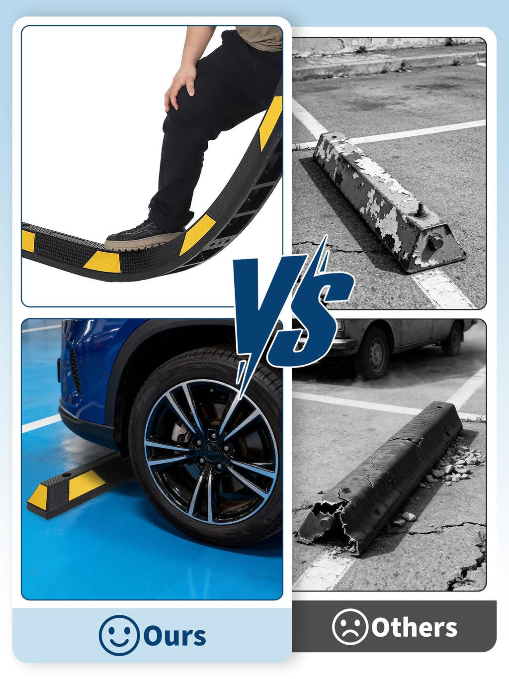 Garvee 72 Inch Heavy Duty Rubber Parking Curb with Reflective Stripes for Garage & Driveway, Yellow, 2 Pack