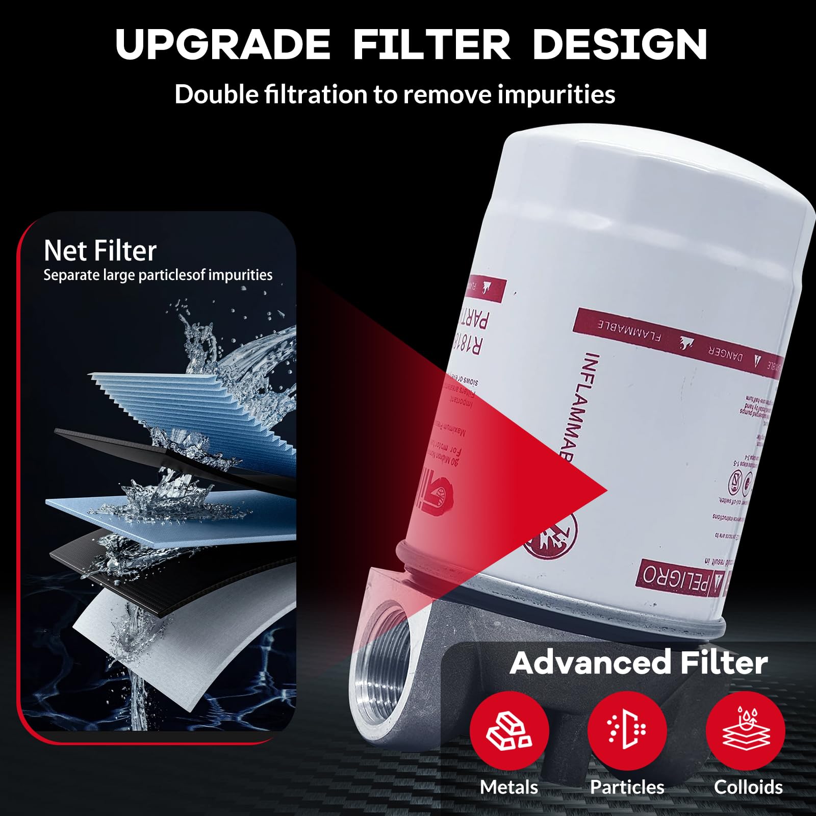 Garvee Portable Fuel Tank 48 Gallon Diesel & Gasoline Transfer Tank With 12V Electric Pump For Tractors Trucks Lawn Mowers Generators Red