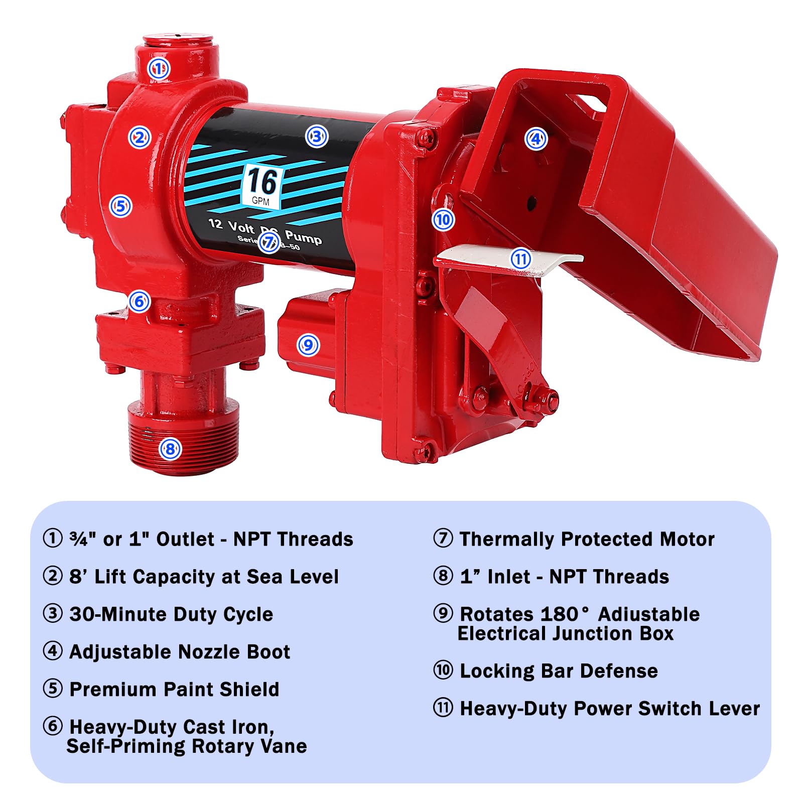 Garvee Fuel Transfer Pump 16 GPM 1/4 HP, 12 Volt DC Fuel Pump, Diesel Transfer Pump Crafted from cast iron material, Gasoline Transfer Pump for Kerosen, Ethanol & Methanol Blends, and Biodiesel