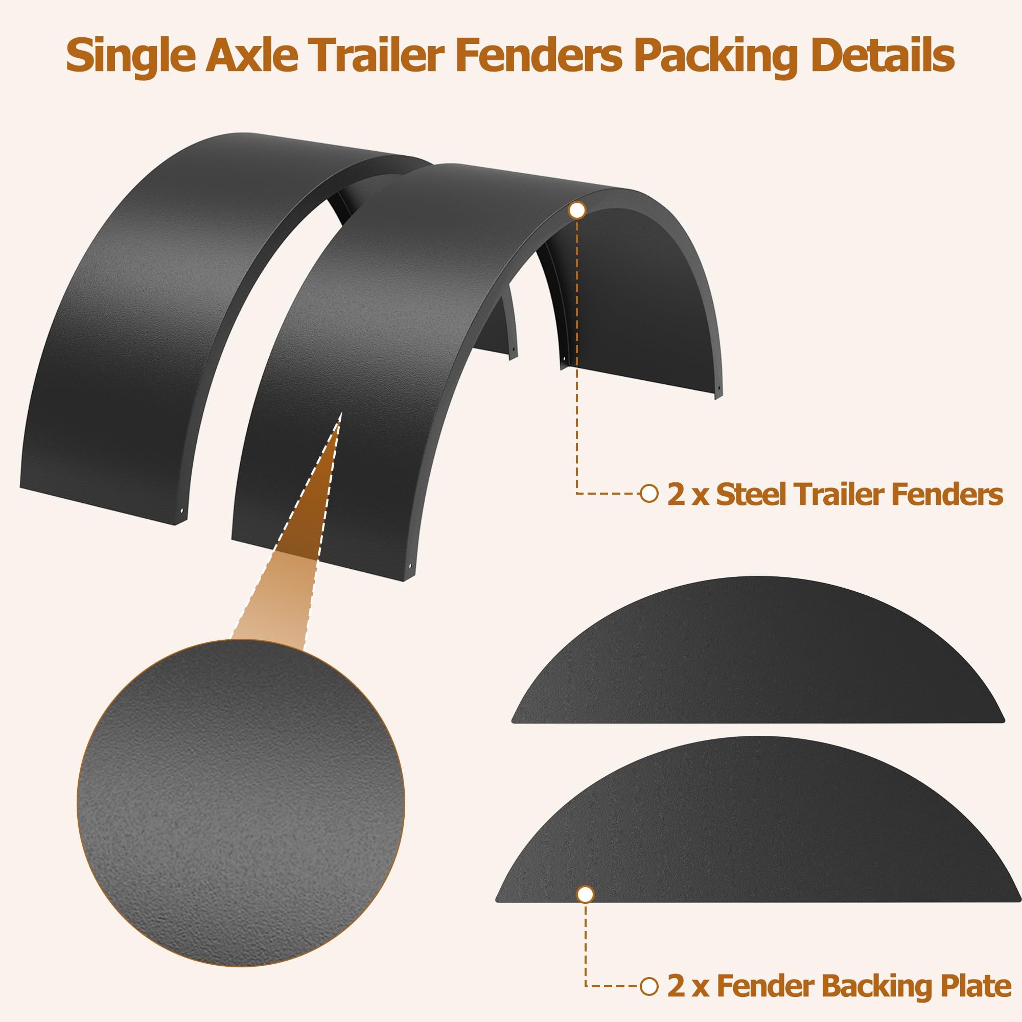 Garvee 2-Pack Trailer Fenders - Single Axle Compatible with 14-16 Inch Wheels, Durable Steel Construction, 32"x9"x15" for Utility and Landscape Trailers, Black
