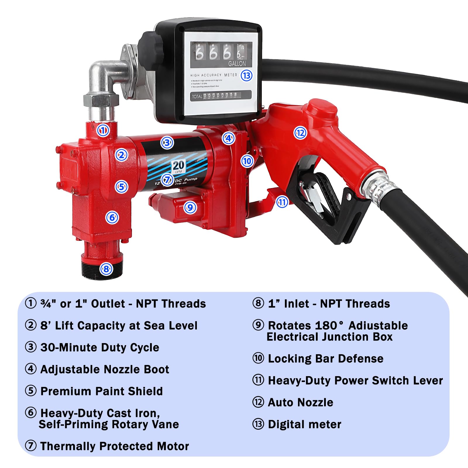Garvee Fuel Transfer Pump 20 GPM 1/4 HP, with Digital Meter, Diesel Transfer Pump with Automatic Nozzles, Gasoline Transfer Pump with Emission & Suction Hoses for Gasoline, Diesel, Kerosene