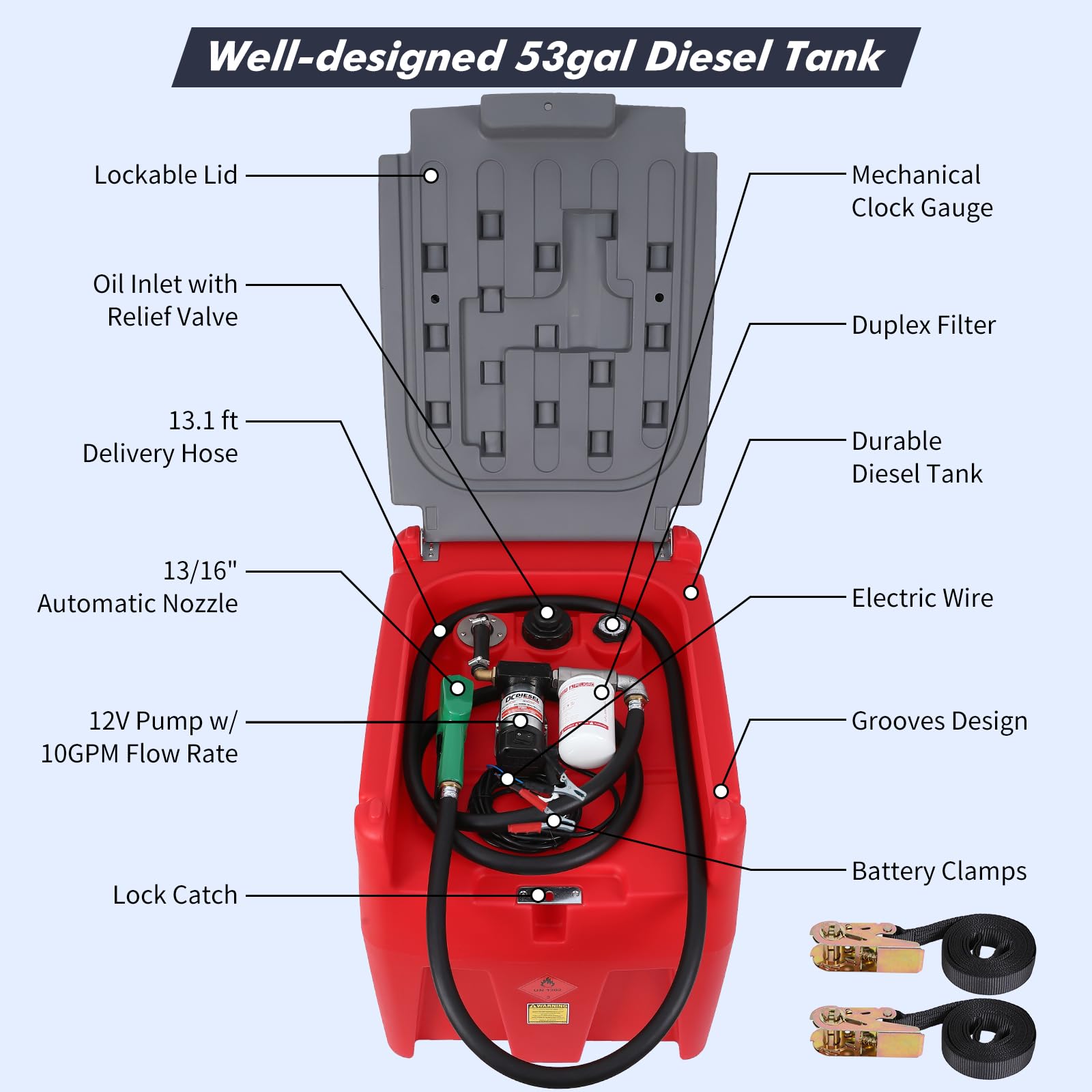 Garvee Portable Diesel Tank, 53 Gallon Fuel Tank with 12V Electric Fuel Transfer Pump, 10 GPM Diesel Transfer Tank with Auto Fueling Nozzle & 360° Swivel Connector with 13.1ft Hose (Red, 53 Gal)