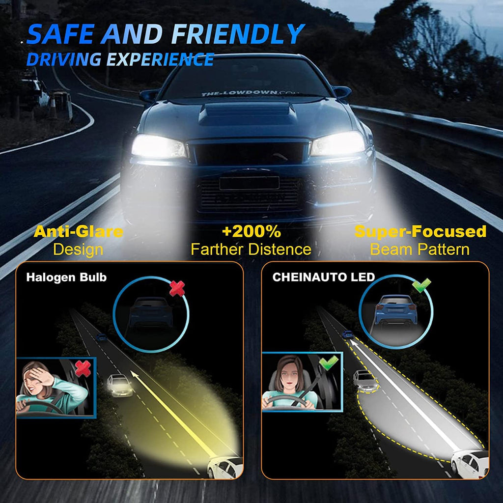 Garvee H11 Headlight Bulbs, 450% Brightness Headlights Bulbs, 12000 Lumens Wireless H11/H9/H8 Bulbs,Pack of 2