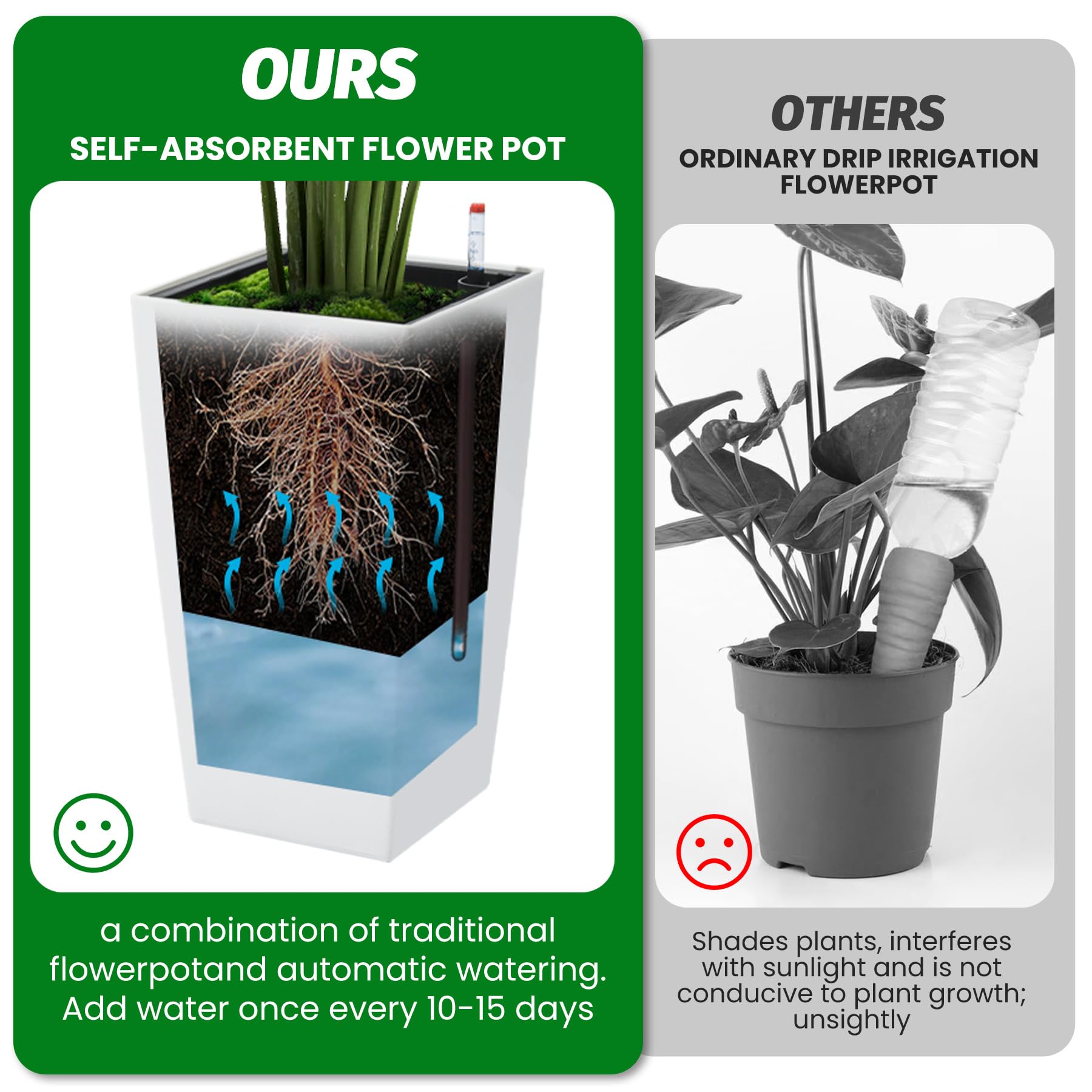 Garvee 16 Inch Tall Rectangular Planters Set of 2 Large Modern Plant Pots with Drainage Holes＆Water Level Monitor＆Wheels Outdoor and Indoor for Patio, Porch, Living Room, or Home Office, White