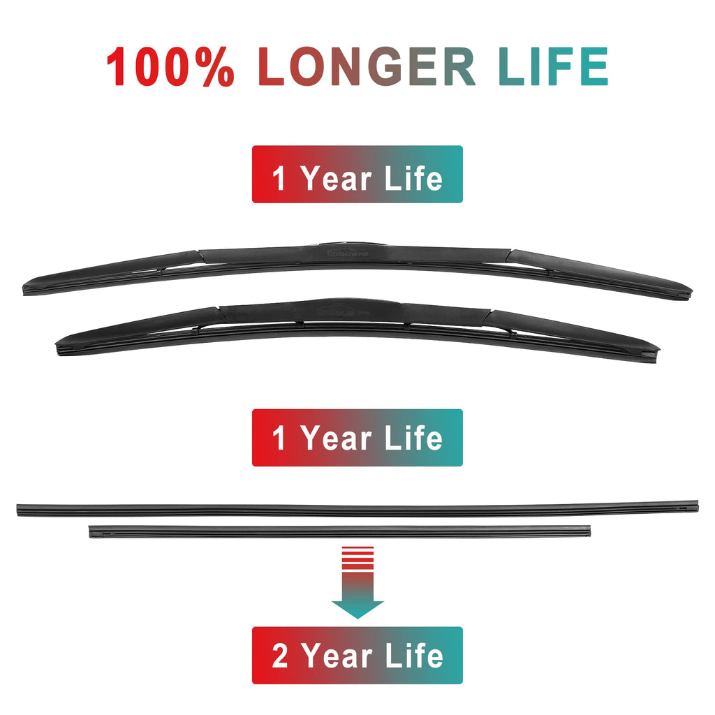 Garvee Windshield Wipers - 24" / 19" Wiper Blades OEM Quality Premium All-Seasons Stable & Quiet for Front Automotive Windshield (Set of 2)