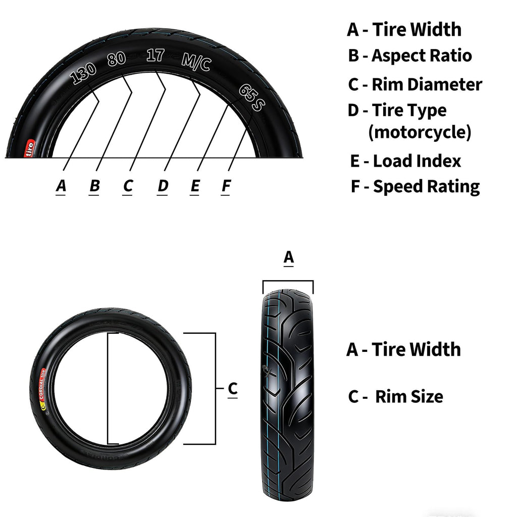 Garvee 130/80-17 Motorcycle Tire Rear Black Wall 4PR 65S Tubeless Street Tire Cruiser Touring High Performance Enhanced Grip Wear Resistance
