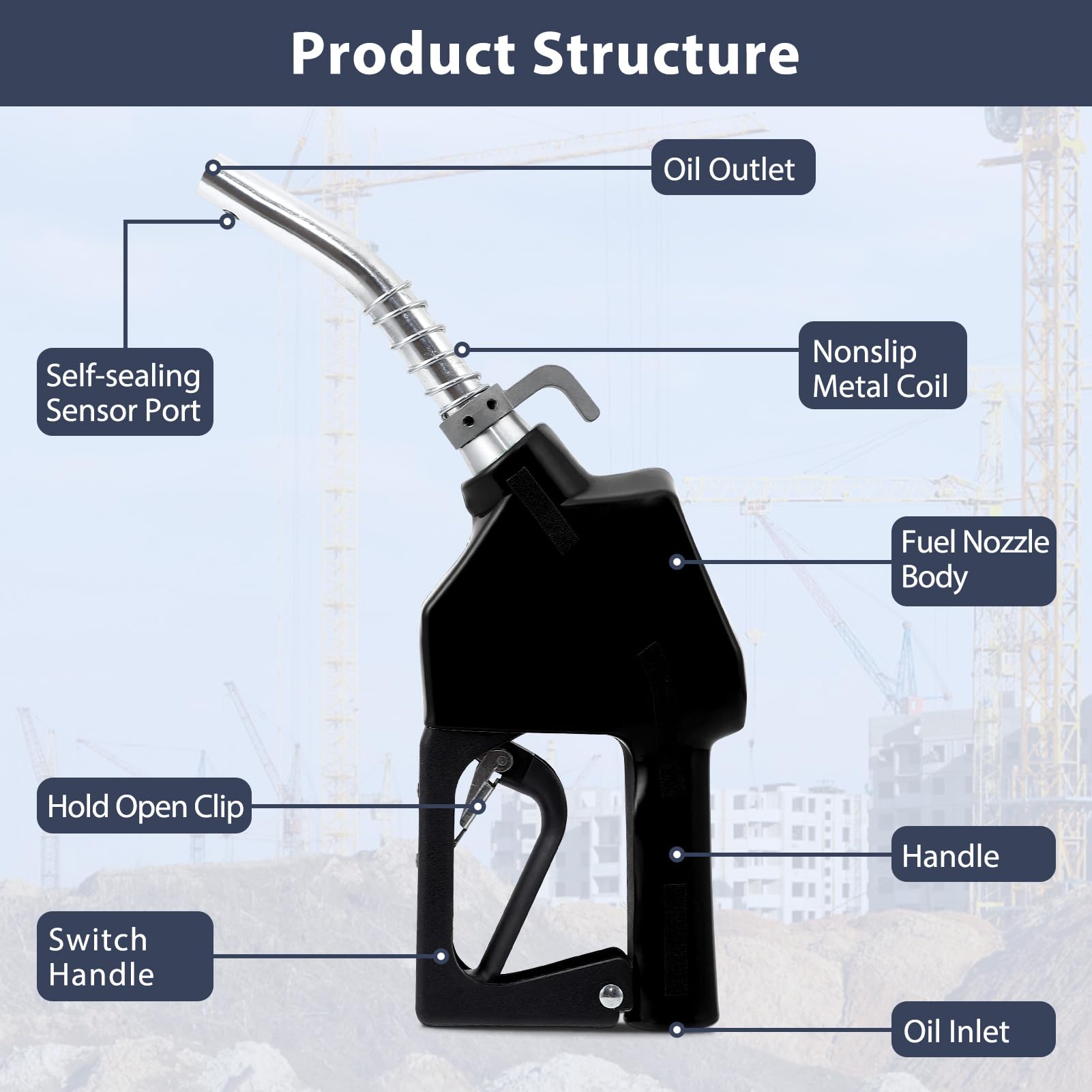 Garvee 3/4 Inch NPT Auto Fuel Nozzle 13/16 Inch Spout 16 GPM with Swivel