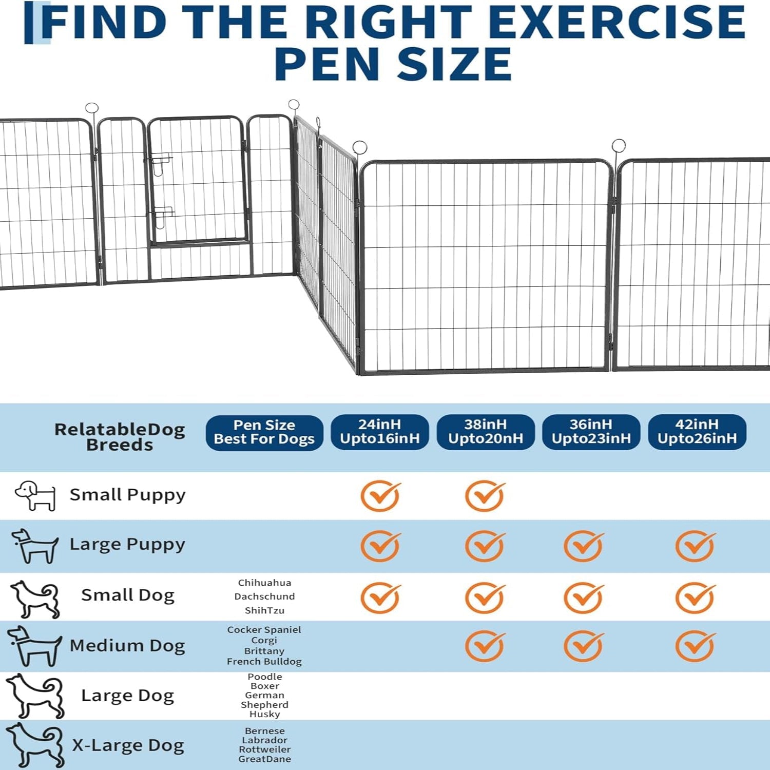Garvee Outdoor Dog Playpen, Heavy Duty Metal Pet Exercise Pen, Metal Dog Fence with Gate, Pet Fence for Large/Small Dogs, Portable Dog Fence for RV Camping, Yard, Garden,24"H, 16 Panels