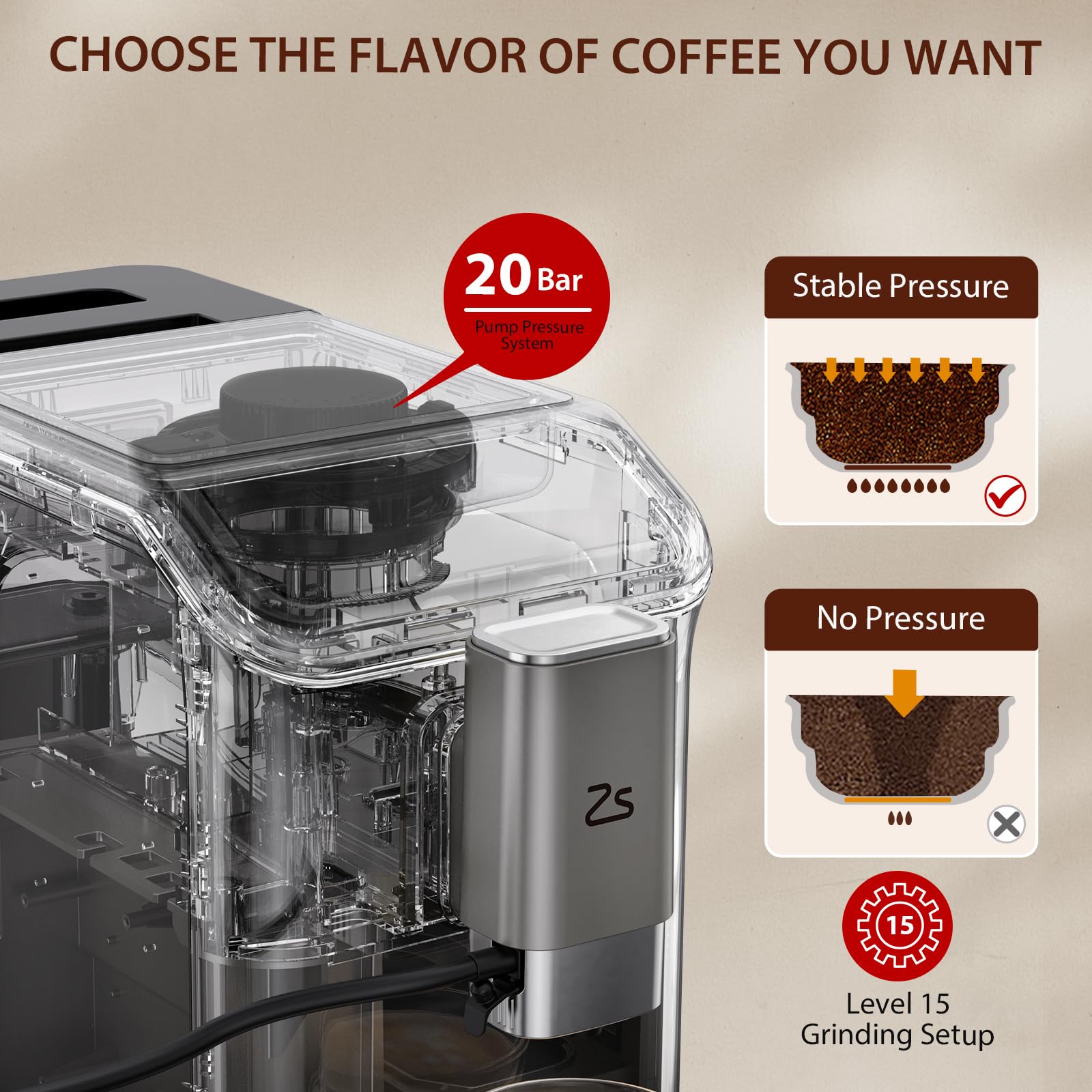 Garvee Fully Automatic Espresso Machine 20 Bar, 1350W Espresso and Cappuccino Machine with Automatic Milk Frother, Gift for Coffee Lover