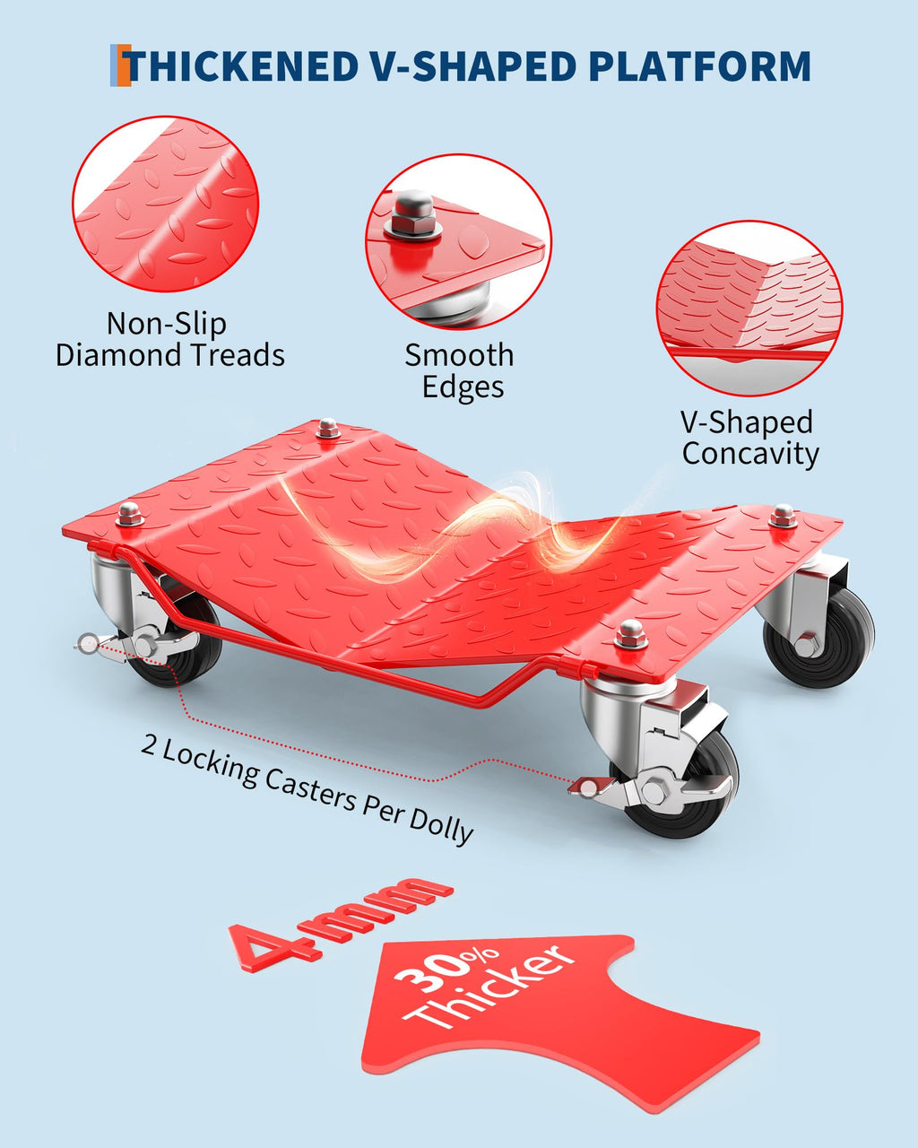Garvee Car Wheel Dolly Set of 2 Heavy Duty Vehicle Mover Dolly with Brakes for Cars Trucks Trailers Motorcycles, 3000LBS Capacity, Red