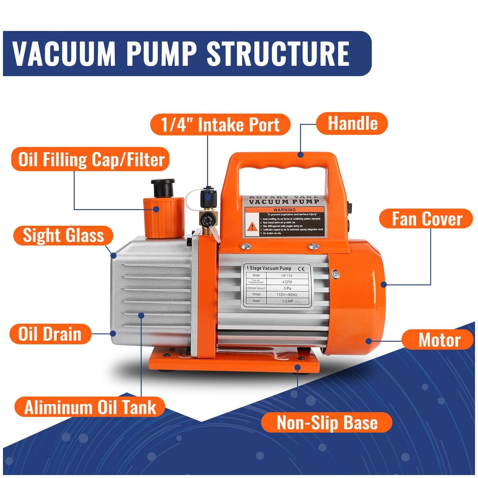 Garvee 110V 1/4 HP 3.5CFM Rotary Vane Vacuum Pump + Manifold Gauge Set + Aluminum Alloy + Brass Fittings + HVAC Refrigeration Recharging + Carry Bag Without Leak Detector