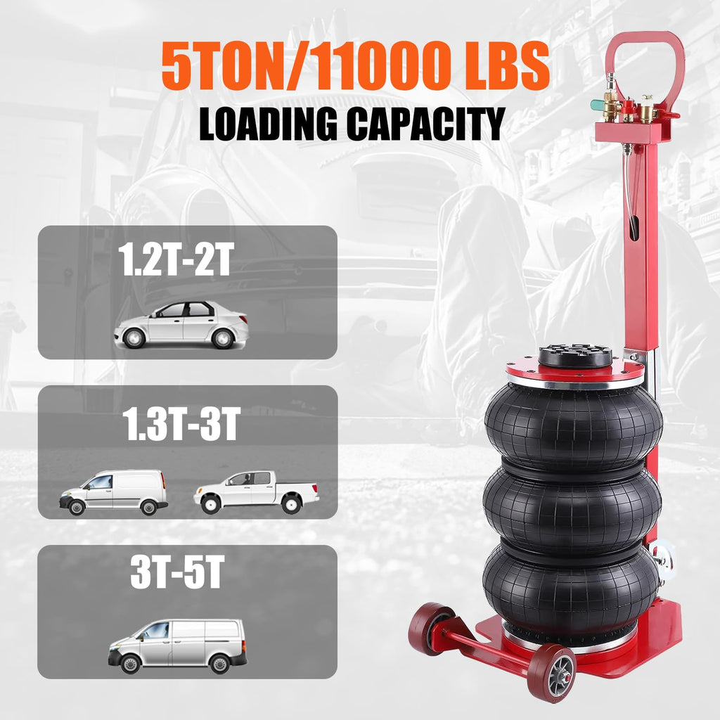 Garvee 5 Ton Air Jack, 15.7 Inch Height, Fast Lifting with Long Handles