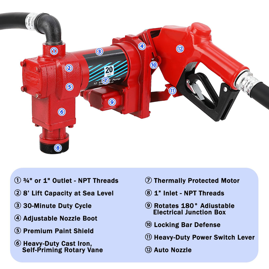 Garvee Fuel Transfer Pump 20 GPM 1/4 HP, 12 Volt DC Fuel Pump, Diesel Transfer Pump with Automatic Nozzles, Gasoline Transfer Pump with Emission & Suction Hoses for Gasoline, Diesel, Kerosene