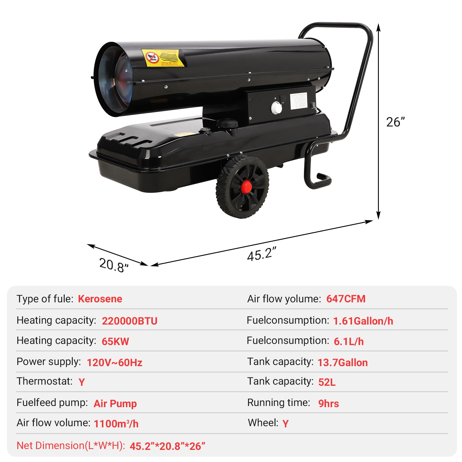 Garvee 220,000 BTU Forced Air Kerosene Diesel Heater, 120V 52L Tank, Thermostat, 1100m³/h Output, Handle, for Construction, Warehouse, Workshop, Black