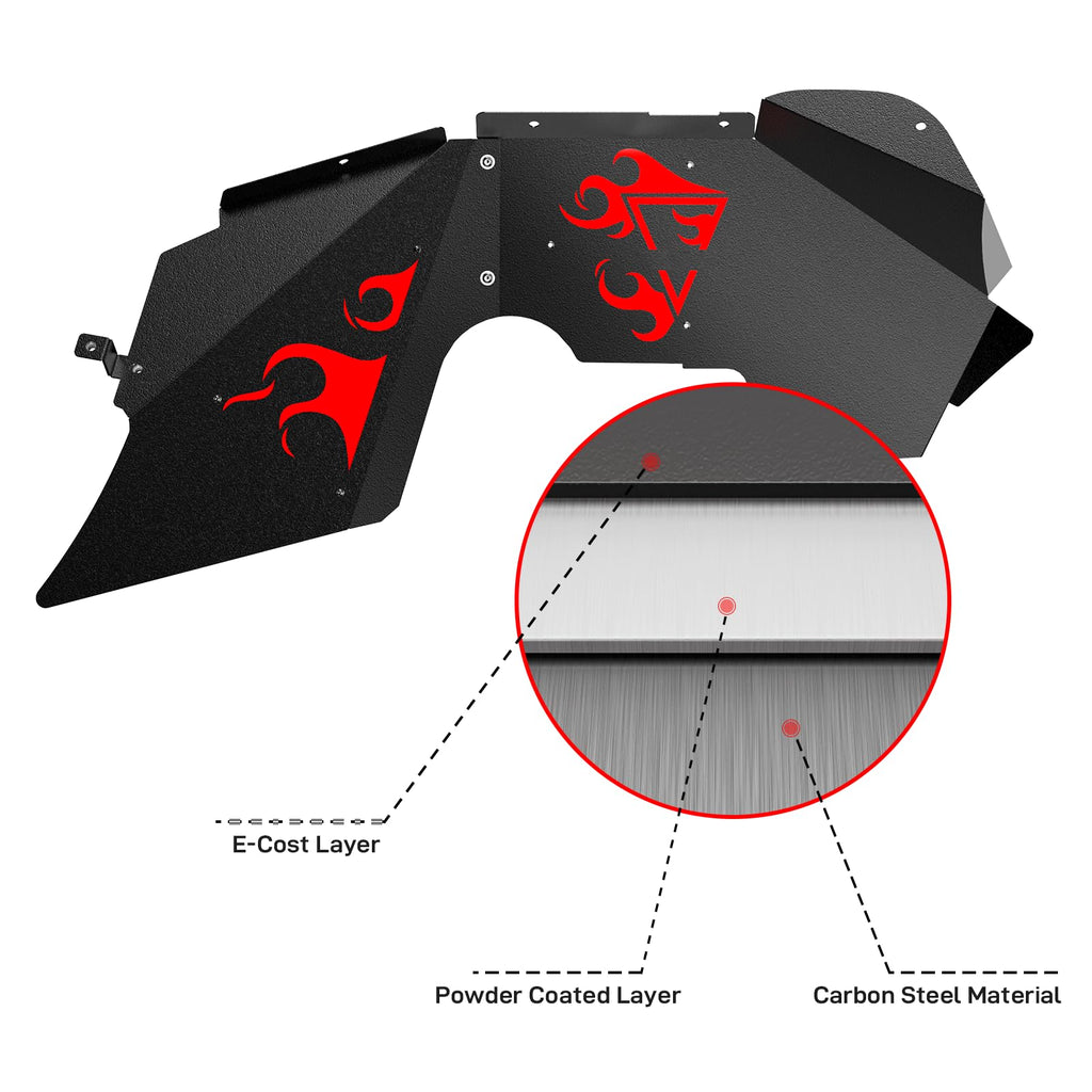 Garvee Front Inner Fender Liners Wheel Cover Fit for 2007-2018 Wrangler JK JKU 4WD (4-Door/2-Door) Unlimited, 2pcs Bolt-on Style Fender Flares Splash Guards