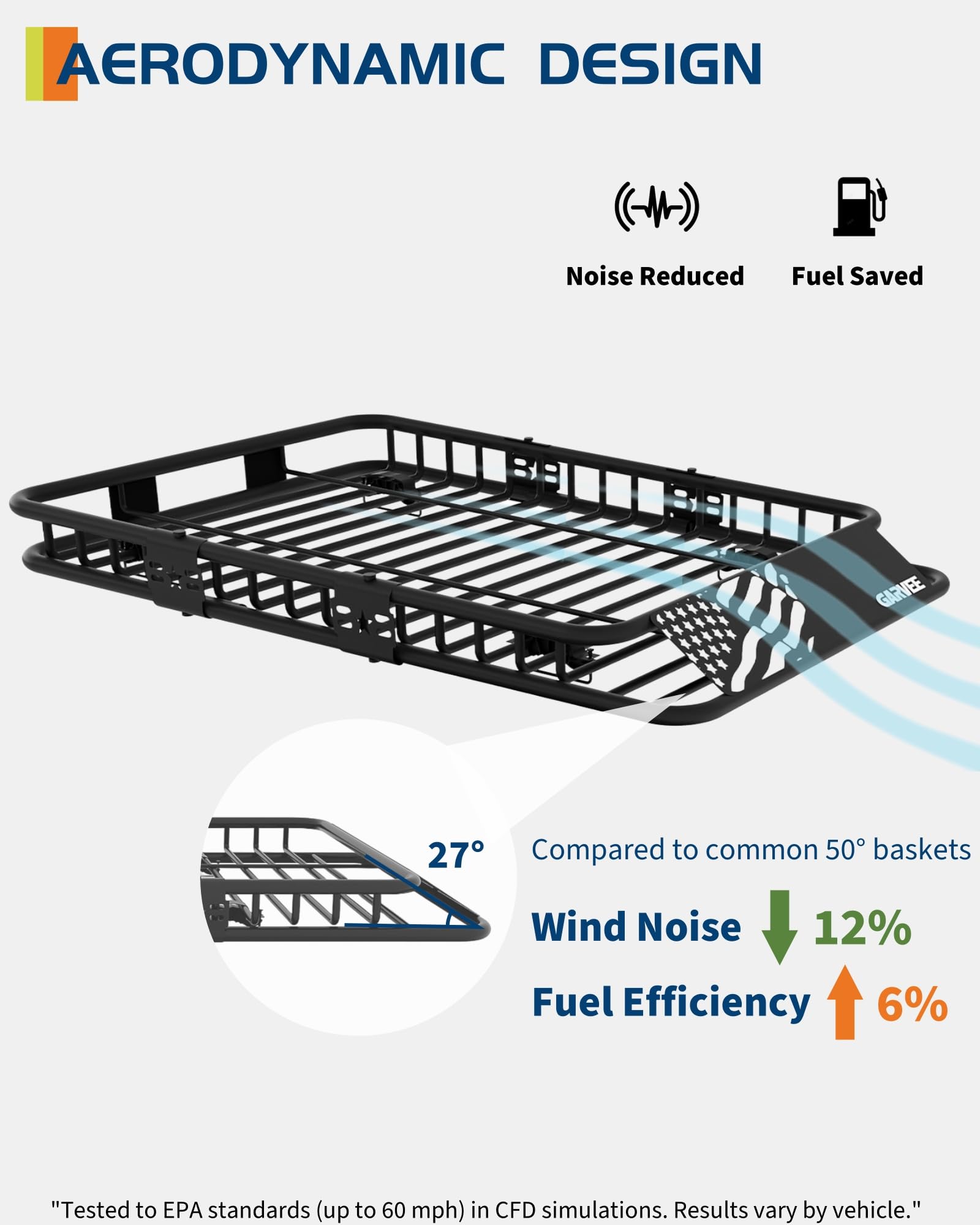 Garvee 84" x 39" x 6" Universal Roof Rack Basket, Heavy Duty Cargo Carrier for SUVs, Trucks, Vehicles, Black