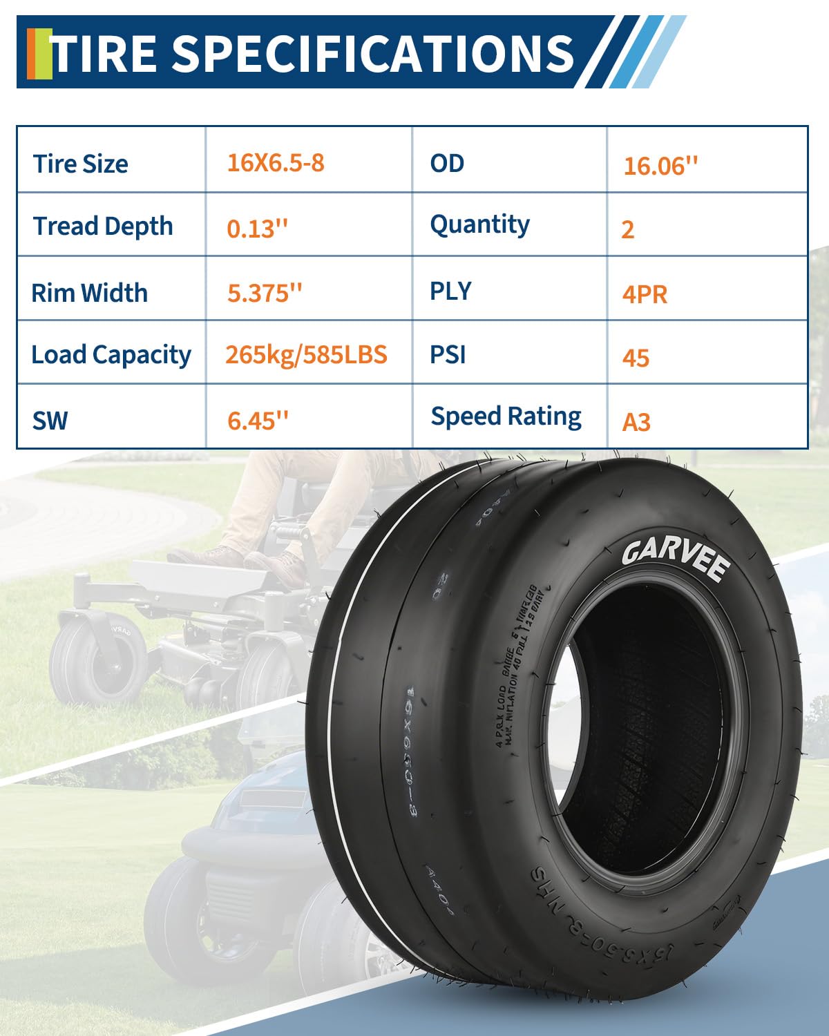 Garvee 2 Pack 16x6.50-8 Lawn Mower Tire, Smooth Pattern, Tubeless, 4PR, Turf Use, Black