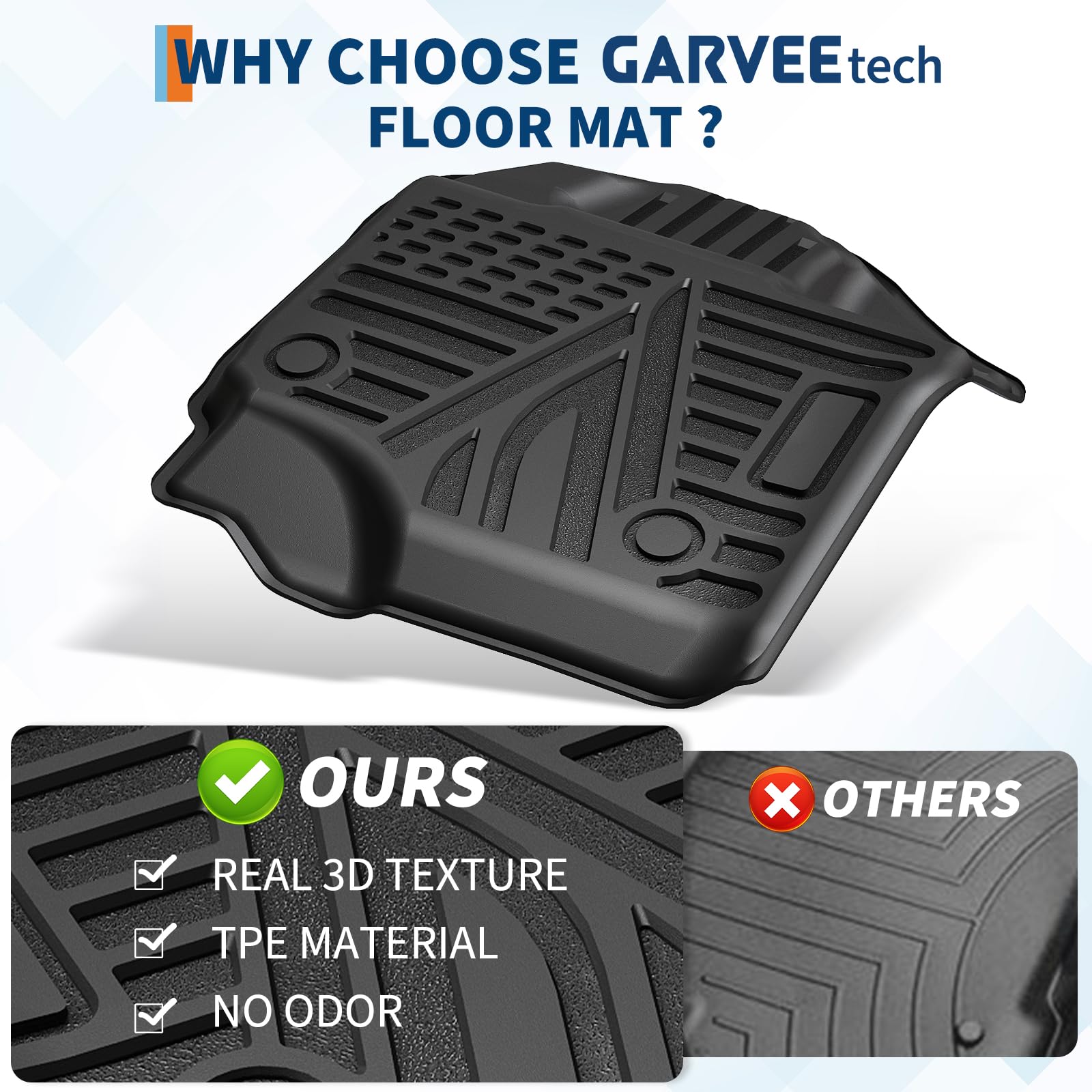 Garvee 2 TPE 3D Floor Mats for 2015-2024 Ford F-150 SuperCrew Cab, Custom Fit, All Weather, Durable, Raised Edge, Non-Slip, Black