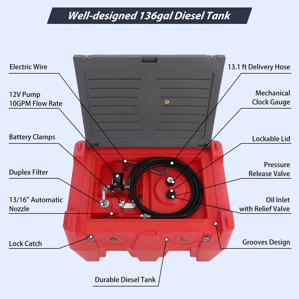 Garvee Portable Diesel Tank, 128 Gallon Fuel Tank with 12V Electric Fuel Transfer Pump, 10 GPM Diesel Transfer Tank with Auto Fueling Nozzle & 360° Swivel Connector with 13.1ft Hose - Red