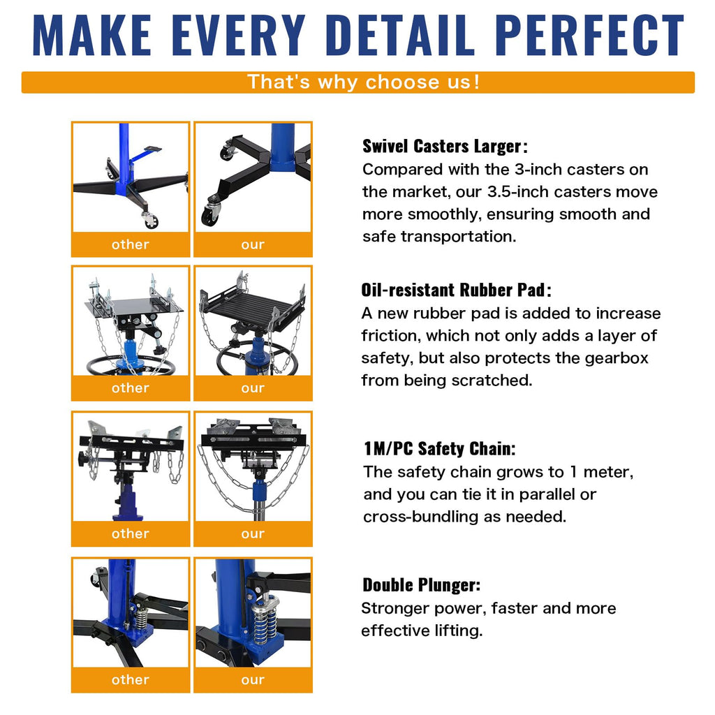 Garvee 1322lbs Transmission Jack Lift, 2-Stage Telescoping Hydraulic Transmission Jack with Anti-Slip Rubber Pad & Pedal, Dual-Column High Lift Hoist, 33.8"–72.8" Adjustable Height, Heavy Duty Garage Tool