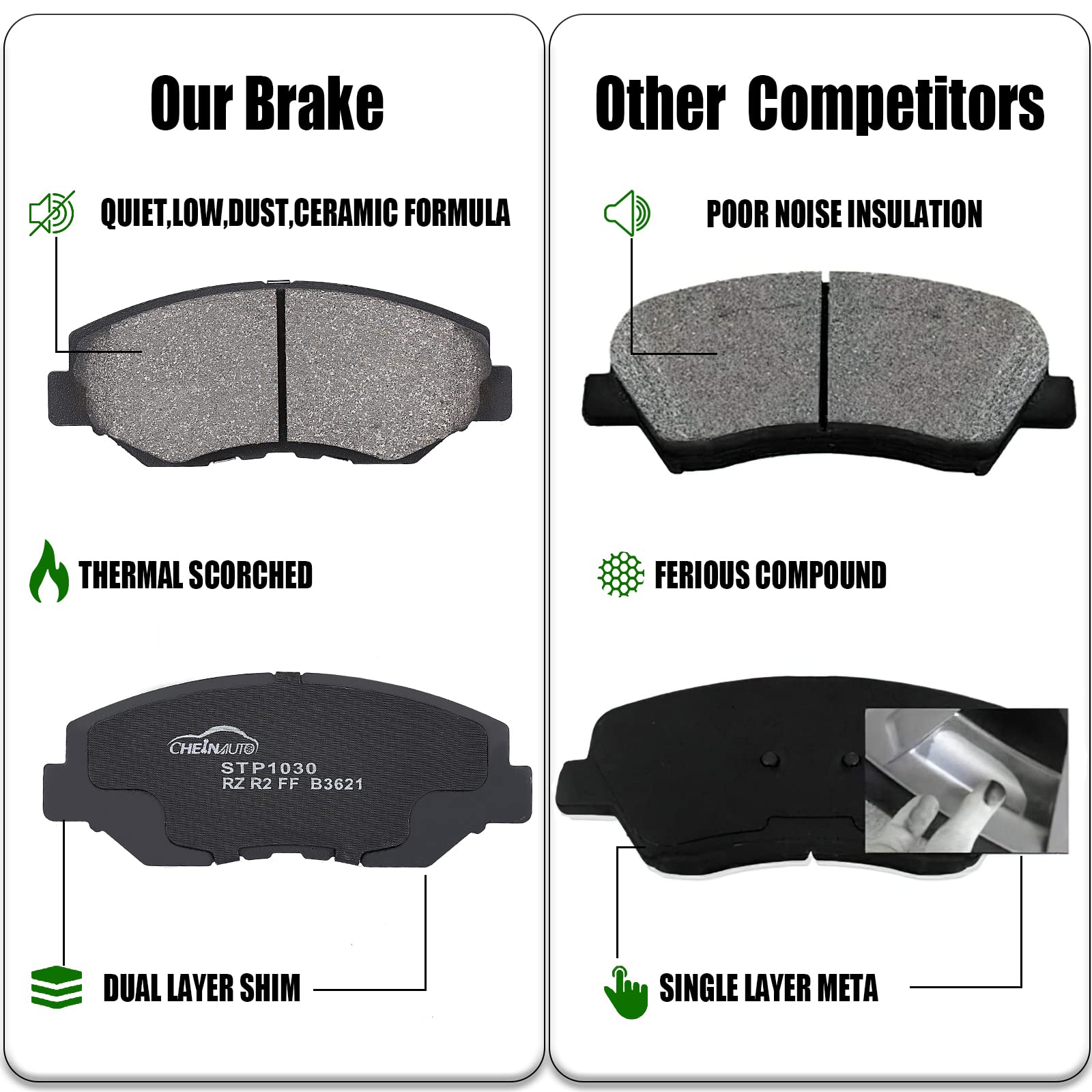 Garvee 4Pcs Premium Ceramic Rear Disc Brake Pads Set Compatible with 2003-2021 4Runner, 2007-2014 FJ Cruiser, 2010-2021 GX460, 2003-2009 GX470, 1993-1999 Land Cruiser, 2001-2007 Sequoia