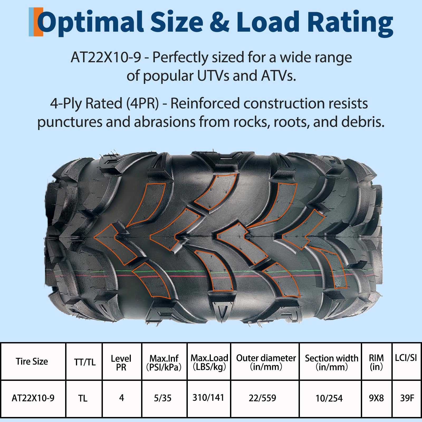 Garvee 22x10-9 ATV Tires 2-Pack Rear 4PR All Terrain Trail Sand Tubeless Reinforced Sidewall
