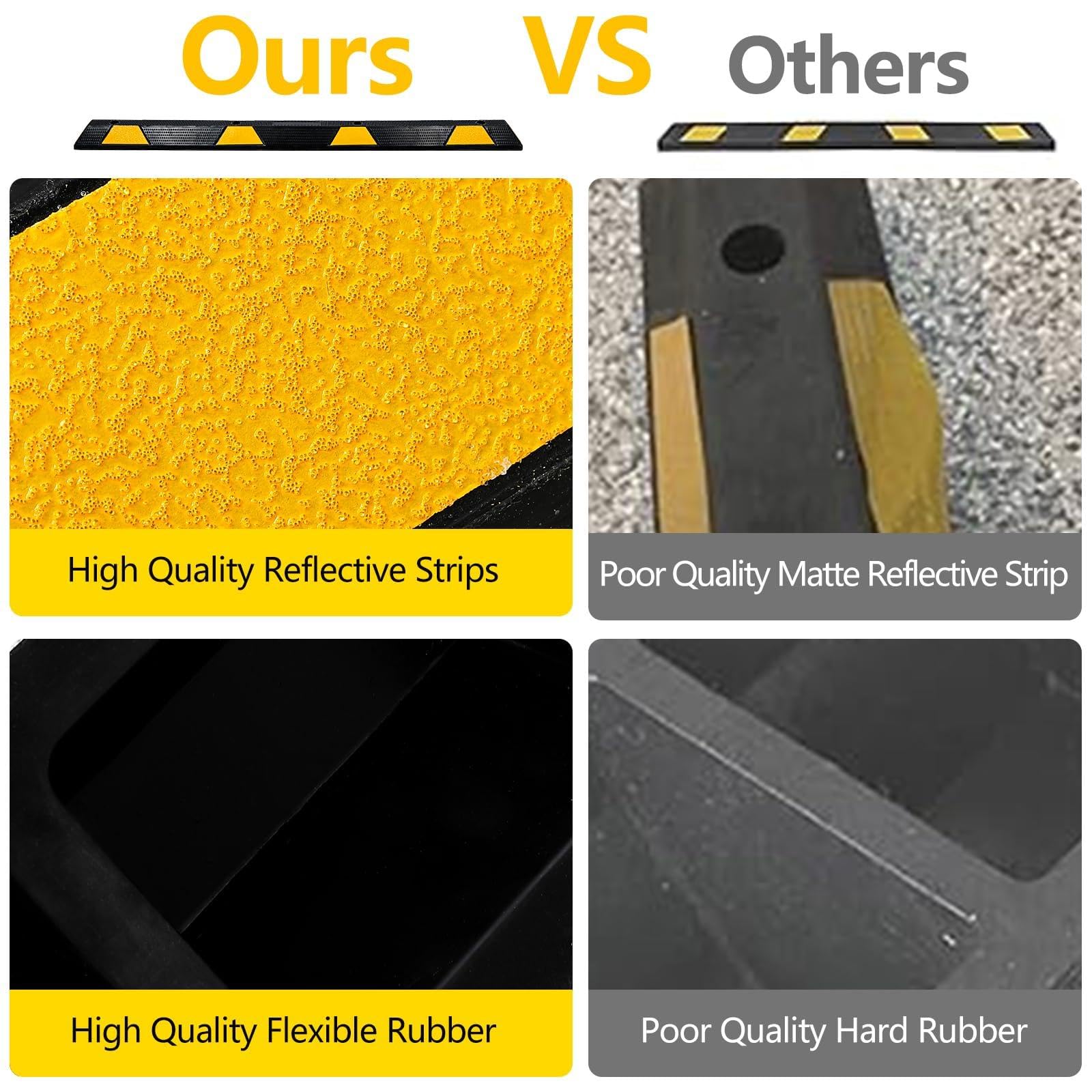 Garvee 72" Rubber Parking Lot Stopper for Vehicles - High Load Capacity, Versatile Usage - Protects Vehicles from Impact Damage - Easy Installation - Ideal for Various Surfaces